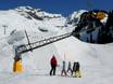 Sneeuwzekerheid Jungfrau Region – Sneeuwzekerheid Meiringen-Hasliberg