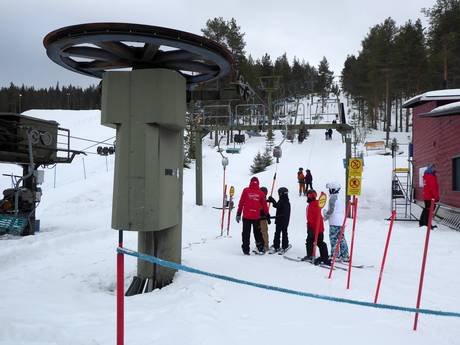 Noord-Finland: vriendelijkheid van de skigebieden – Vriendelijkheid Ounasvaara – Rovaniemi