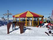 Schirmbar bij het Gipfelhaus Gerlitzen