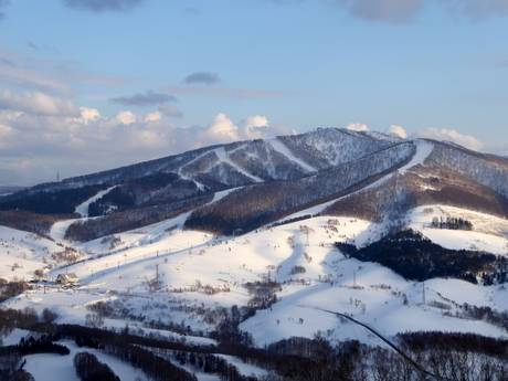 Hokkaidō: Grootte van de skigebieden – Grootte Rusutsu