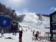 Uitzicht op de pistes in Wanlong