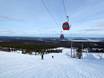 Finland: beoordelingen van skigebieden – Beoordeling Ylläs
