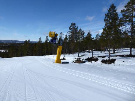 Sneeuwzekerheid Midden-Zweden – Sneeuwzekerheid Idre Fjäll