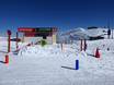 Kinderland van Skischule Alpen Sports