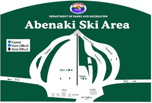 Abenaki
