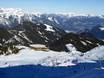 Tuxer Alpen: Grootte van de skigebieden – Grootte Spieljoch – Fügen