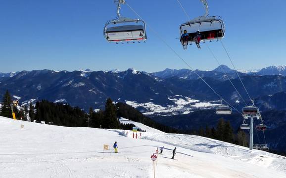 Grootste hoogteverschil in het Tölzer Land – skigebied Brauneck – Lenggries/Wegscheid