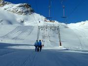 Schneefernerkopf I - Sleeplift met T-beugel/Ankerlift