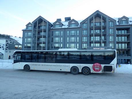 Noord-Zweden: milieuvriendelijkheid van de skigebieden – Milieuvriendelijkheid Tandådalen/Hundfjället (Sälen)