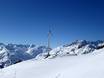 Andermatt: milieuvriendelijkheid van de skigebieden – Milieuvriendelijkheid Andermatt/Oberalp/Sedrun