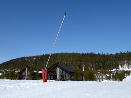 Sneeuwzekerheid Scandinavische Gebergte – Sneeuwzekerheid Idre Himmelfjäll