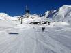 Skigebieden voor beginners in de Adamello-Presanella Alpen – Beginners Ponte di Legno/​Tonale/​Presena-gletsjer/​Temù (Pontedilegno-Tonale)