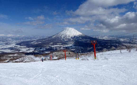 Grootste hoogteverschil op Hokkaidō – skigebied Niseko United – Annupuri/Grand Hirafu/Hanazono/Niseko Village