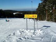 Duidelijke bewegwijzering