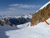 Pisteaanbod westelijke Alpen – Pisteaanbod Alpe d'Huez