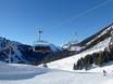 Tiroler Zugspitz Arena: beste skiliften – Liften Berwang/Bichlbach/Rinnen