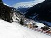 Freizeitticket Tirol: accomodatieaanbod van de skigebieden – Accommodatieaanbod Kappl