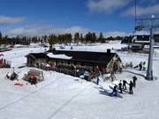 Berghutten tip Timmerkojan