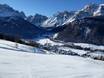 Trentino-Südtirol: accomodatieaanbod van de skigebieden – Accommodatieaanbod 3 Zinnen Dolomieten – Helm/Stiergarten/Rotwand/Kreuzbergpass