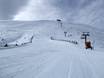 Skigebieden voor gevorderden en off-piste skiërs Dinarische Alpen – Gevorderden, off-piste skiërs Babin Do – Bjelašnica