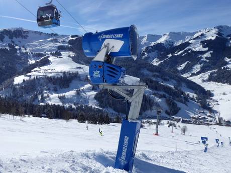 Sneeuwzekerheid Salzburger Schieferalpen – Sneeuwzekerheid Hochkönig – Maria Alm/Dienten/Mühlbach