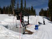 Lynx - Pannenkoeklift