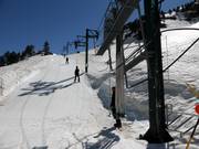 Els Feixans - Pannenkoeklift