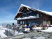 Hutten, Bergrestaurants  Schwyz – Bergrestaurants, hutten Stoos – Fronalpstock/Klingenstock