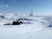 Norrbotten: beste skiliften – Liften Riksgränsen