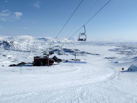 Skiliften Norrbotten – Liften Riksgränsen