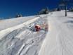 Sneeuwzekerheid Alpenrheintal – Sneeuwzekerheid Laterns – Gapfohl