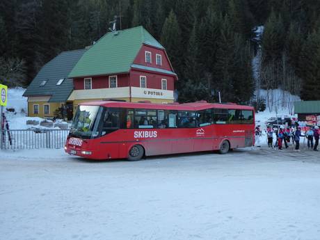 Černá hora - Pec: milieuvriendelijkheid van de skigebieden – Milieuvriendelijkheid Pec pod Sněžkou
