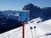 Italiaanse Alpen: oriëntatie in skigebieden – Oriëntatie Gröden (Val Gardena)