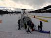 Skigebieden voor beginners in Savoie Mont Blanc – Beginners Megève/Saint-Gervais