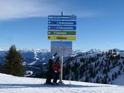 Voorbeeldige bewegwijzering in het skigebied Hochkönig