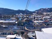 Oberstdorf met Nebelhornbahn