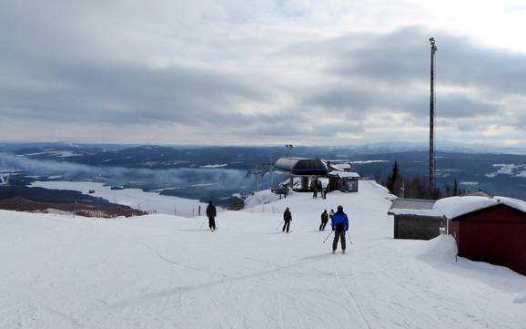 Skiën bij Funäsdalen