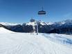 Zillertaler Alpen: beoordelingen van skigebieden – Beoordeling Speikboden – Skiworld Ahrntal