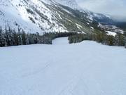 Gemakkelijke piste Buffalo Flats