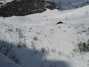 Hellingen onder de Cimalegna (Alagna)