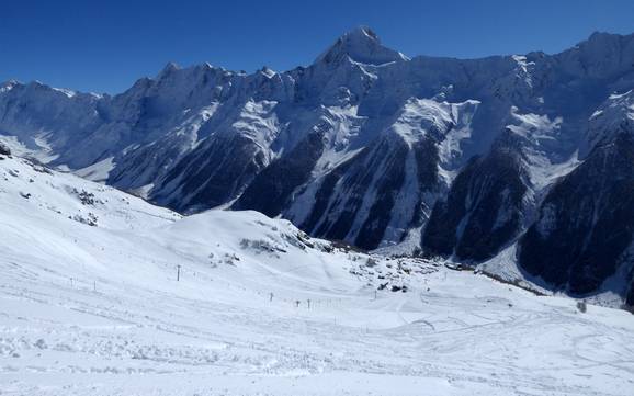 Lötschental: Grootte van de skigebieden – Grootte Lauchernalp – Lötschental