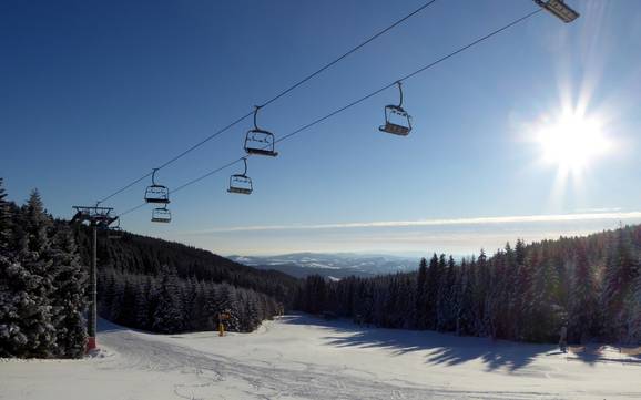 Skiën in Mönichkirchen