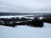 Noord-Finland: milieuvriendelijkheid van de skigebieden – Milieuvriendelijkheid Ounasvaara – Rovaniemi