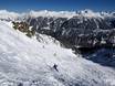 Skigebieden voor gevorderden en off-piste skiërs wereldwijd – Gevorderden, off-piste skiërs Silvretta Montafon