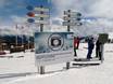 Pays du Mont Blanc: oriëntatie in skigebieden – Oriëntatie Megève/Saint-Gervais