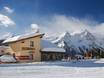Hutten, Bergrestaurants  Walliser Alpen – Bergrestaurants, hutten Alagna Valsesia/Gressoney-La-Trinité/Champoluc/Frachey (Monterosa Ski)