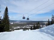 Met de Gondol Sälen ga je naar de top