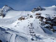 Furggsattel - 6-persoons hogesnelheidsstoeltjeslift (koppelbaar) met kap