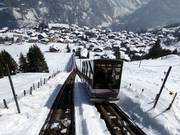 Allmendhubel - 65-persoons kabeltrein