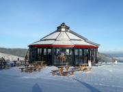 Après-skitip Funibar